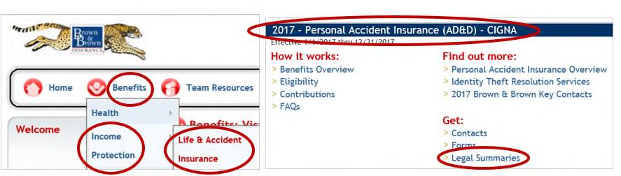 PERSONAL ACCIDENT INSURANCE (AD&D) Brown & Brown offers this program through CIGNA.