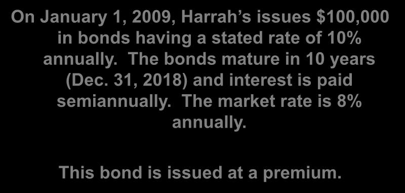 Bonds Issued at Premium On January 1, 2009, Harrah s issues $100,000 in bonds having a stated rate of 10% annually. The bonds mature in 10 years (Dec. 31, 2018) and interest is paid semiannually.