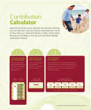 Turning an amount into a percentage Using the example above, here s how to calculate Jamie s contribution amount as a percentage of income:
