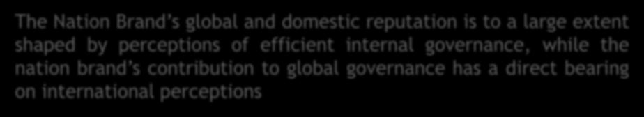 Nation Brand Performance Global Governance The Nation Brand s global and domestic reputation is to a large extent shaped by perceptions of efficient internal governance, while the nation brand s