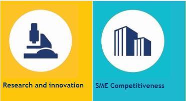INTERREG EUROPE S3 innovation infrastructure innovation chains
