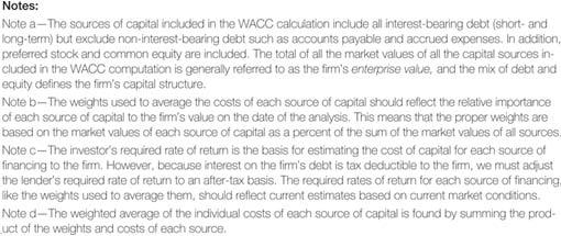 Three Step Procedure for Estimating Firm WACC 1. Define the firm s capital structure by determining the weight of each source of capital. 2. Estimate the opportunity cost of each source of financing.