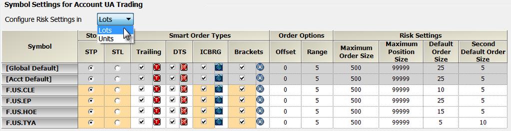 Page 42 Setting Order & Position Preferences These settings allow you to select a default stop type, set parameters for smart order types, establish offset and range, select risk parameters, identify