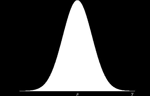 In Figure 5.6 you can see that the area under a normal curve that falls within 1 standard deviation of the mean is approximately 68.6%. At the area is about 95.5% and at 3 the area is around 99.75%.
