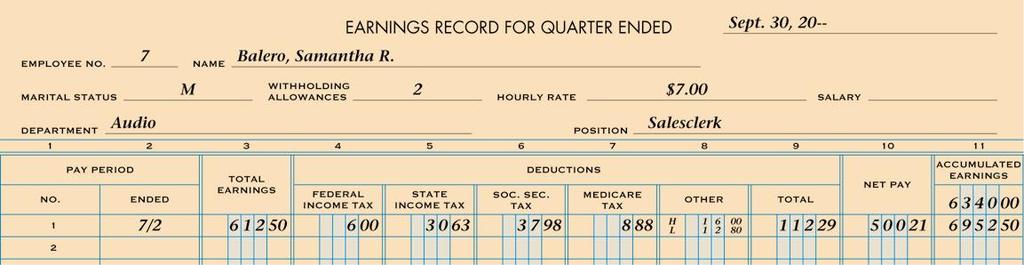 PREPARING AN EMPLOYEE EARNINGS RECORD page 67 10 2 1 3 4 5 6 1. Write last day of quarter. 2. Enter heading information. 3. Record beginning accumulated earnings.
