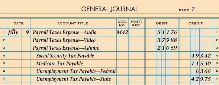 JOURNALIZING EMPLOYER PAYROLL TAXES page 73 19 1 2 3 4 5 6 1. Write the date. 2. Write expense account titles. 3. Write the source document.