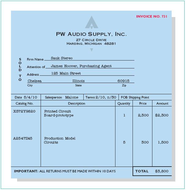 Chapter 5 Accounting for Merchandising Operations Sauk Stereo makes the following journal entry to record its purchase from PW Audio Supply.