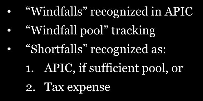 Accounting for income taxes Current Guidance versus Simplified Guidance Windfalls recognized in APIC Windfall pool tracking Shortfalls recognized as: 1. APIC, if sufficient pool, or 2.