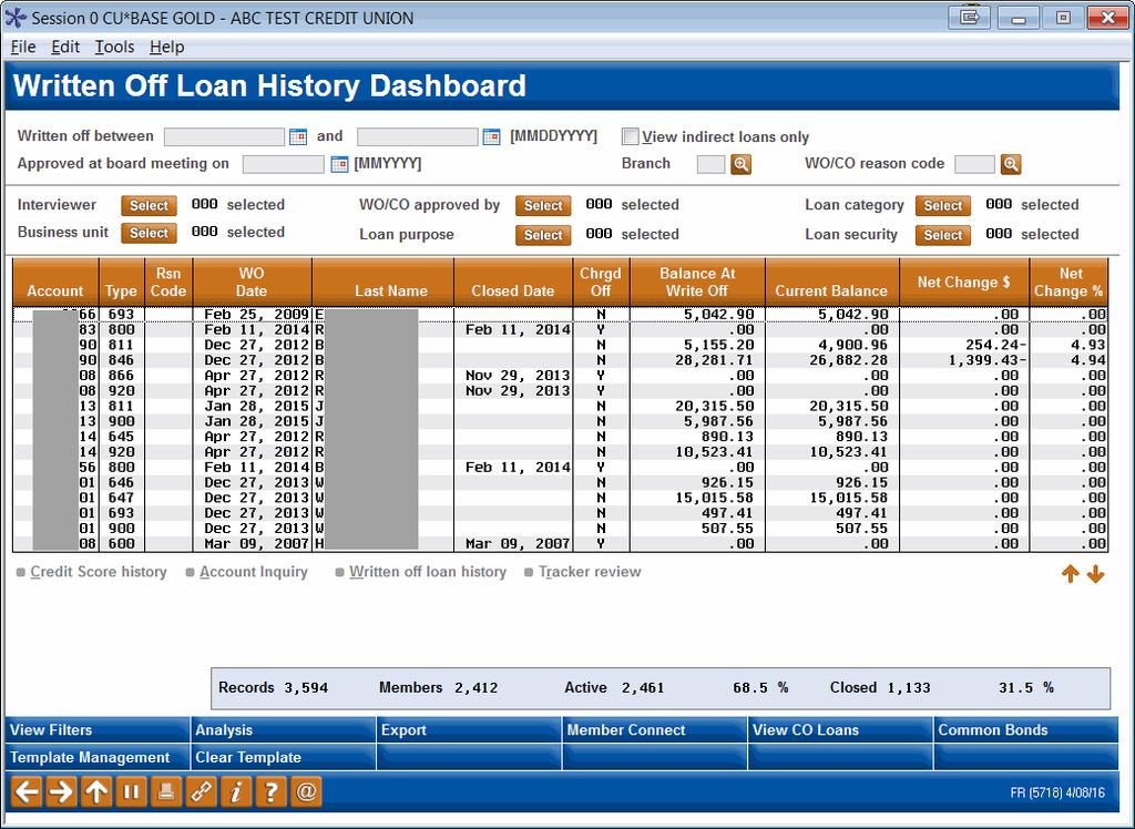 ANALYSIS TOOLS: THE WRITE- OFF/CHARGE-OFF DASHBOARD Loan Write-off/Charge-off History Dashbd (Tool #476)
