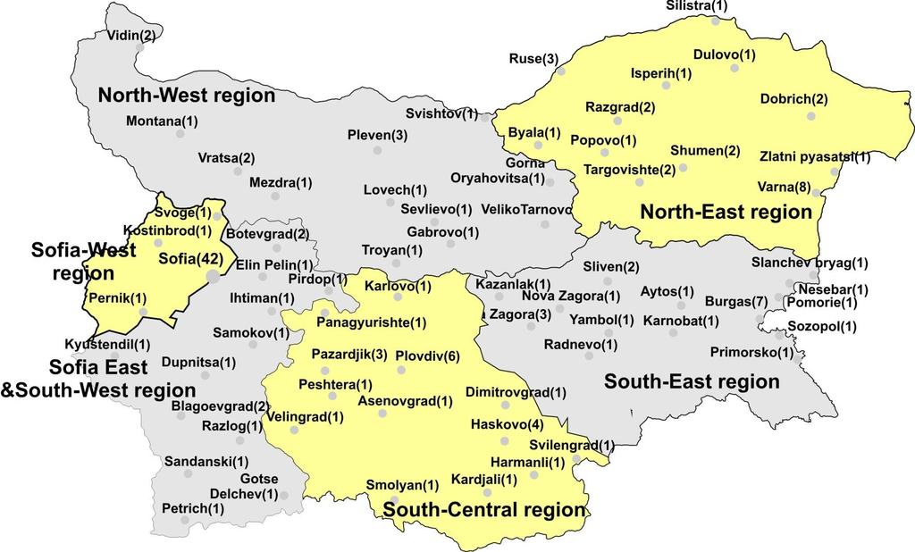 Large Branch network in six regions Region # branches Sofia East and Southwest