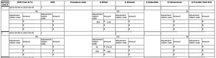 3 CO/PR Codes: CO-253 ($1.92) Filled in below.