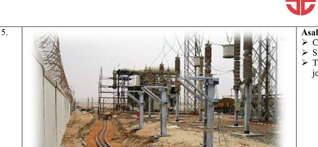 5. Asahi Glass/ Haryana Bawal project Cable Qty 1.