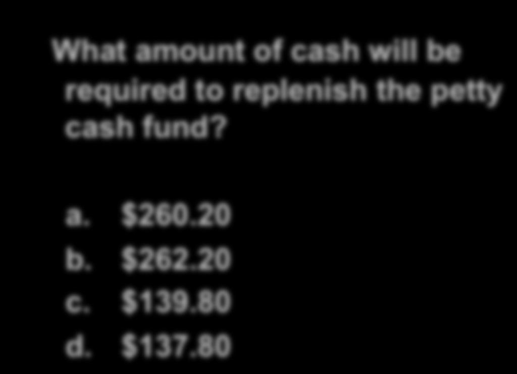 P2 Petty Cash Example What amount of cash will be required to