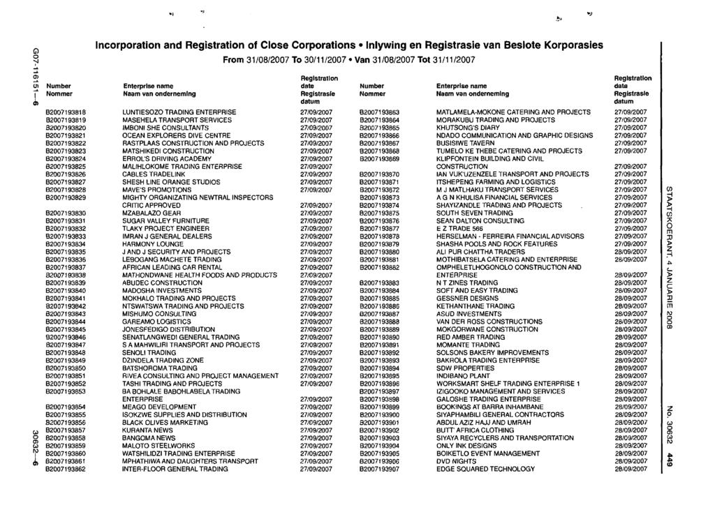 Incorporation and of Close Corporations Inlywing en van Beslote Korporasies 0) ui I B2007193818 B2007193819 B2007193820 B2007193821 B2007193822 B2007193823 B2007193824 B2007193825 B2007193826
