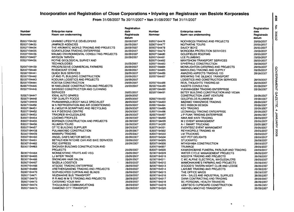 Incorporation and of Close Corporations Iniywing en van Besiote Korporasies B2007194432 B2007194433 B2007194434 B2007194435 B2007194436 B2007194437 B2007194438 B2007194439 B2007194440 B2007194441