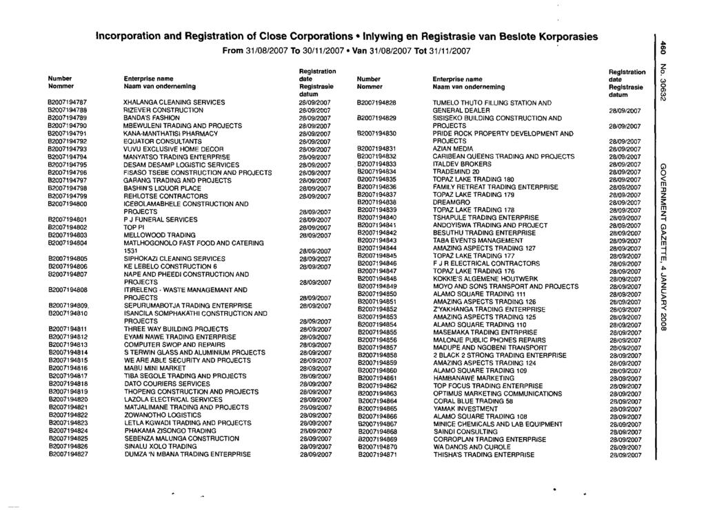 Incorporation and of Close Corporations Inlywing en van Beslote Korporasies B2007194787 B2007194788 B2007194789 B2007194790 B2007194791 B2007194792 B2007194793 B2007194794 B2007194795 B2007194796