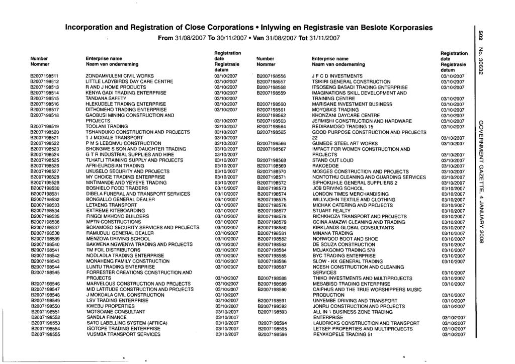 Incorporation and of Close Corporations Inlywing en van Beslote Korporasies B2007198511 B2007198512 B2007198513 B2007198514 B2007198515 B2007198516 B2007198517 B2007198518 B2007198519 B2007198520
