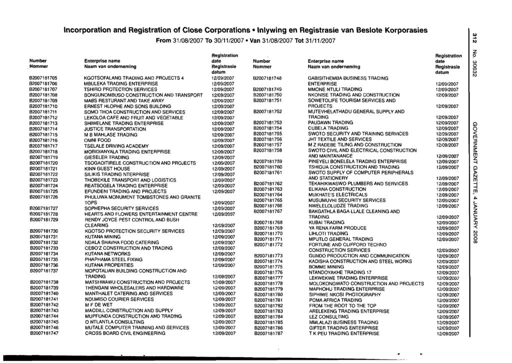 Incorporation and of Close Corporations Inlywing en van Beslote Korporasies B2007181705 B2007181706 B2007181707 B2007181708 B2007181709 B2007181710 B2007181711 B2007181712 B2007181713 B20071B1714