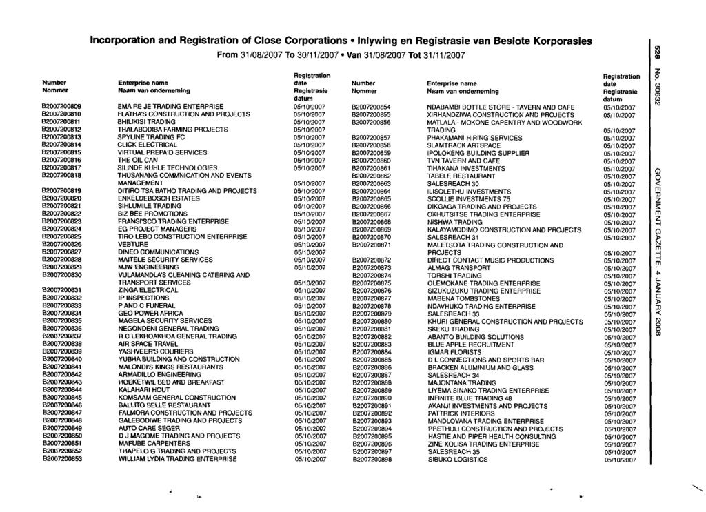 Incorporation and of Close Corporations Inlywing en van Beslote Korporasies U1 ro 09 B2007200809 B2007200810 B2007200811 B2007200812 B2007200813 B2007200814 B2007200815 B2007200816 B2007200817