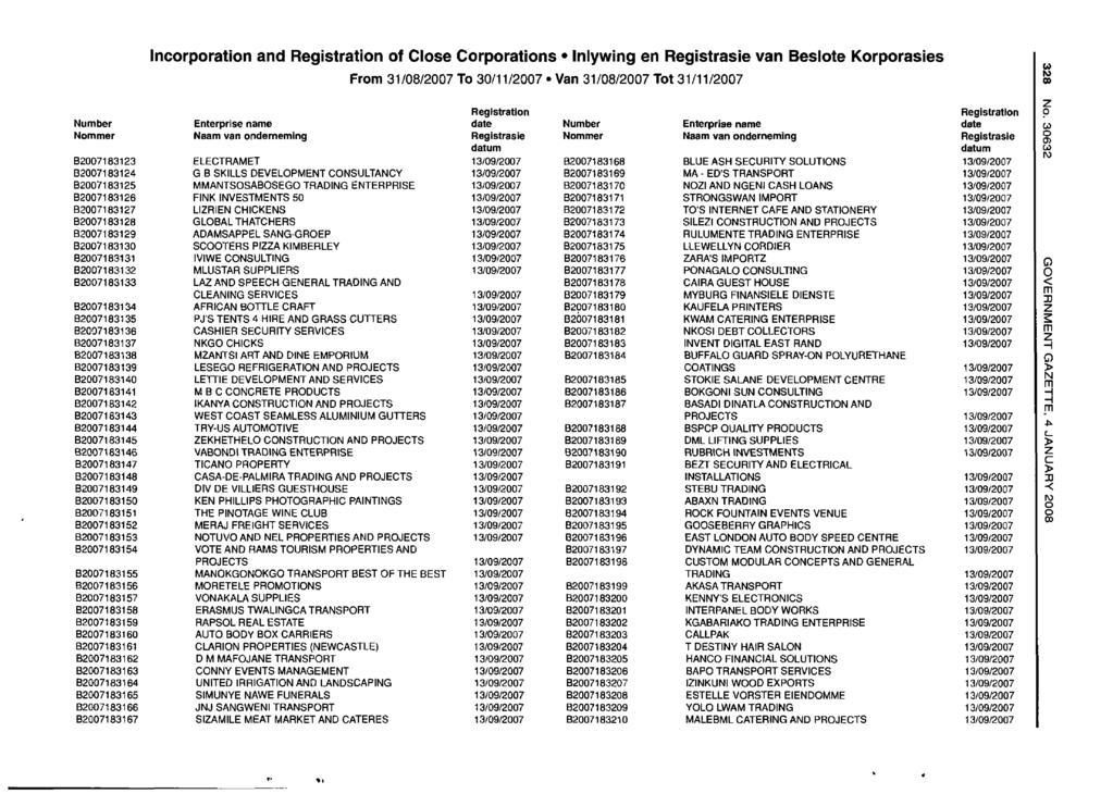 Incorporation and of Close Corporations Inlywing en van Beslote Korporasies B2007183123 B2007183124 B2007183125 B2007183126 B2007183127 B2007183128 B2007183129 B2007183130 B2007183131 B2007183132