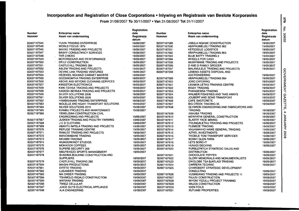 Incorporation and of Close Corporations Inlywing en van Beslote Korporasies B2007187544 B2007187545 B2007187546 B2007187547 B2007187548 B2007187549 B2007187550 B2007187551 B2007187552 B2007187553