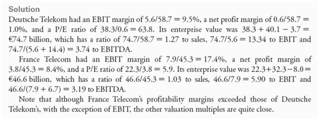 Textbook Example 2.6 (cont d) Alternative Example 2.6 Problem: Consider the following data for the FY 2011 for Yahoo! and Google (in millions): Yahoo!