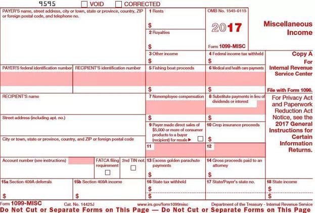 1099 What is a 1099? The 1099 form is a series of documents the Internal Revenue Service (IRS) refers to as information returns.