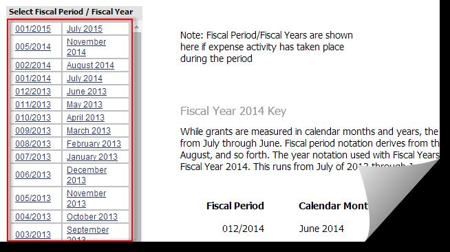 In that case, click the Change Fiscal Period/Year hyperlink above the Grants By Investigator report panel.
