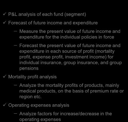 the present value of future income and expenditure in each source of profit (mortality profit, expense profit, investment income) for individual insurance, group insurance, and group pensions