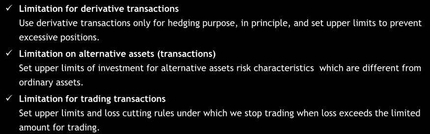 Investment Risk Management (Market risk) 22 Set the investment rules for individual transactions and for each asset class, and measure and monitor risk exposure periodically.