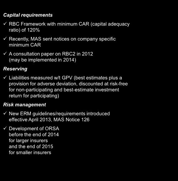 Some regulatory developments in Asia 27 Capital requirements RBC Framework with minimum CAR (capital adequacy ratio) of 120% Recently, MAS sent notices on company specific minimum CAR A