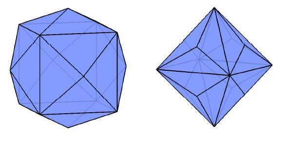 unit ball of C α for 0 < α < 1 
