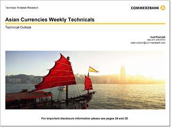 Other technical analysis reports we publish are: Monday: Tuesday: Wednesday: