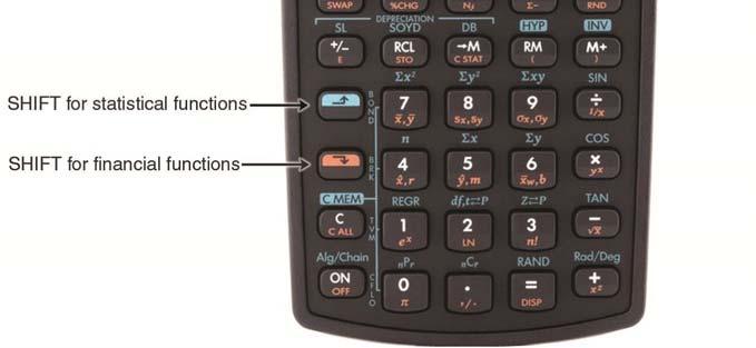 All functions that are activated by the orange shift key are located in the lower half of each of the calculator keys, and are also labelled in orange.