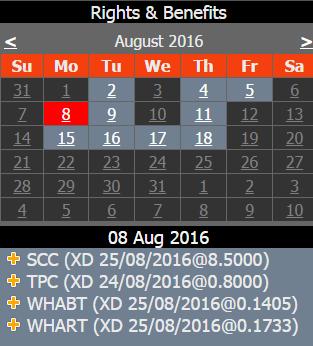 : To view Stock Calendar