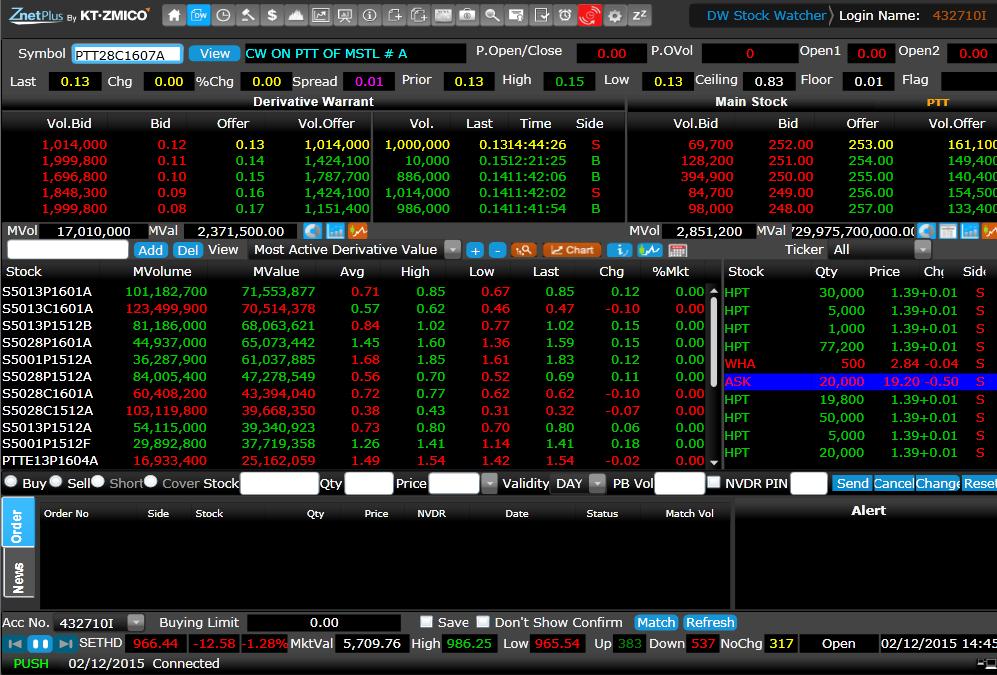 DW Stock Watcher 1 2 3 4 This page displays Derivative Warrant information such as real time quote, ticker, the five best bid/