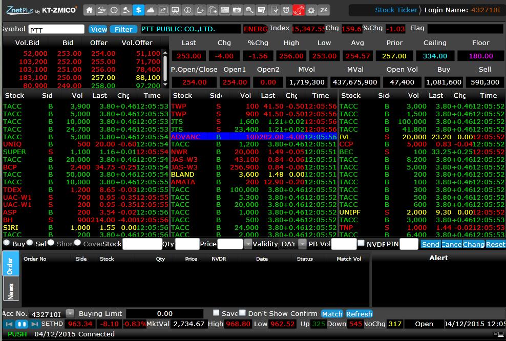 Stock Ticker 1 2 This page displays five best bid and best offer prices and volume of specific stock along with the Market Ticker of both SET and MAI.