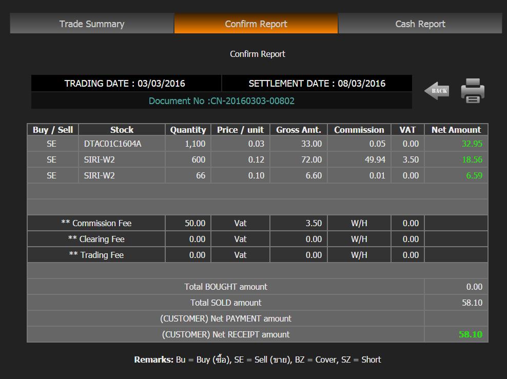 Confirm Report This page displays the report such as (1) Trade Summary, (2) Confirm report and (3) Cash report.