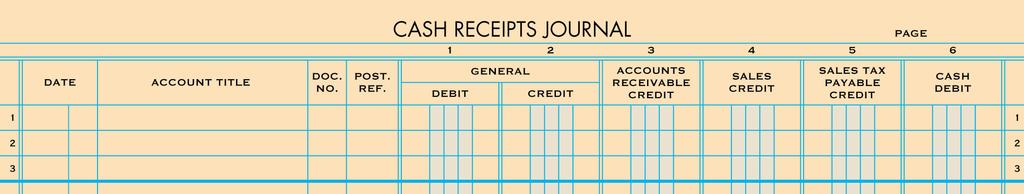 Cash Receipts Journal A special journal
