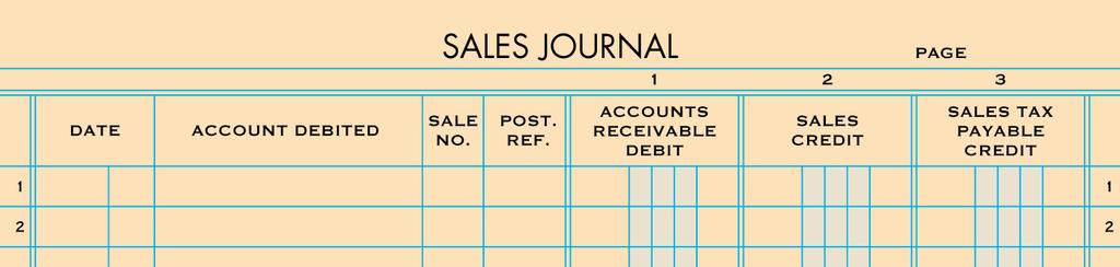 Sales Journal A special journal used to record only sales of merchandise on account.