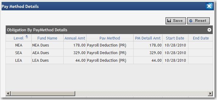 PAYMENT METHOD DETAIL The Payment Method Detail screen is designed for users whose state affiliate reports by Payment Category in the Funds Receivable subsystem (FRS).