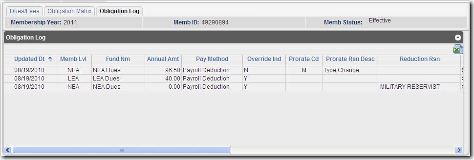 The Payroll Deduction amount at the bottom is the total Payroll Deduction amount divided by the Number of Deductions in the member s record. In this example the deduction is $18.81 per pay period.