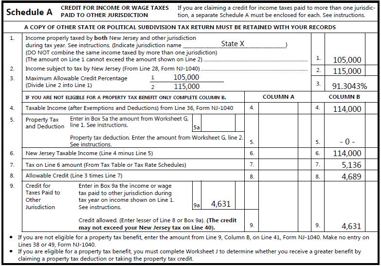 Example #3 continued Alice is not eligible for a property tax deduction/credit