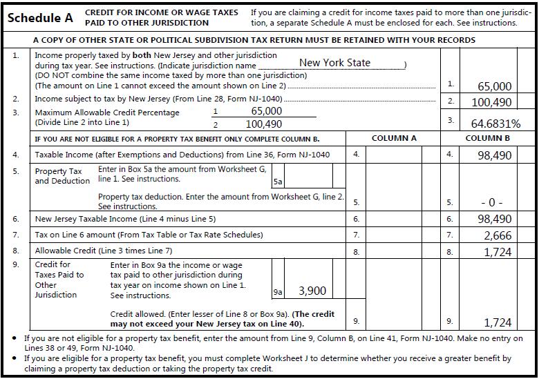 Example #6 continued The Stones are not eligible for a property tax deduction/credit so they complete Schedule