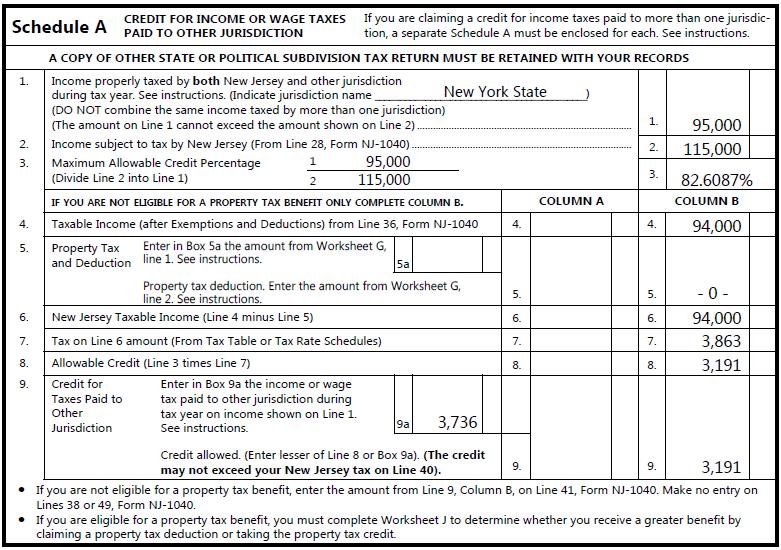 Example #8 continued Jim is not eligible for a property tax