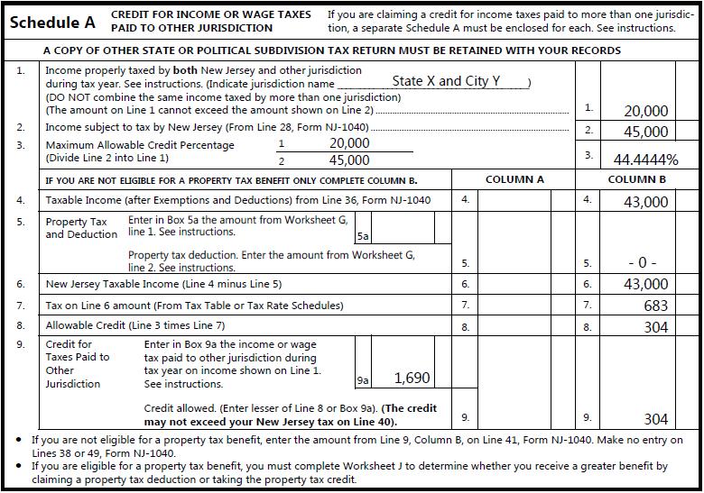 Example #9 continued (a) Credit for taxes paid on the amount of income taxed by both the State and city. The Browns enter $20,000 on Line 1 of the first Schedule A.