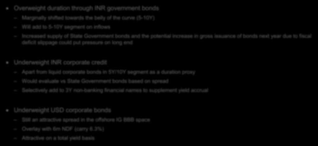 HSBC GIF India fixed income Portfolio strategy Overweight duration through INR government bonds Marginally shifted towards the belly of the curve (5-10Y) Will add to 5-10Y segment on inflows