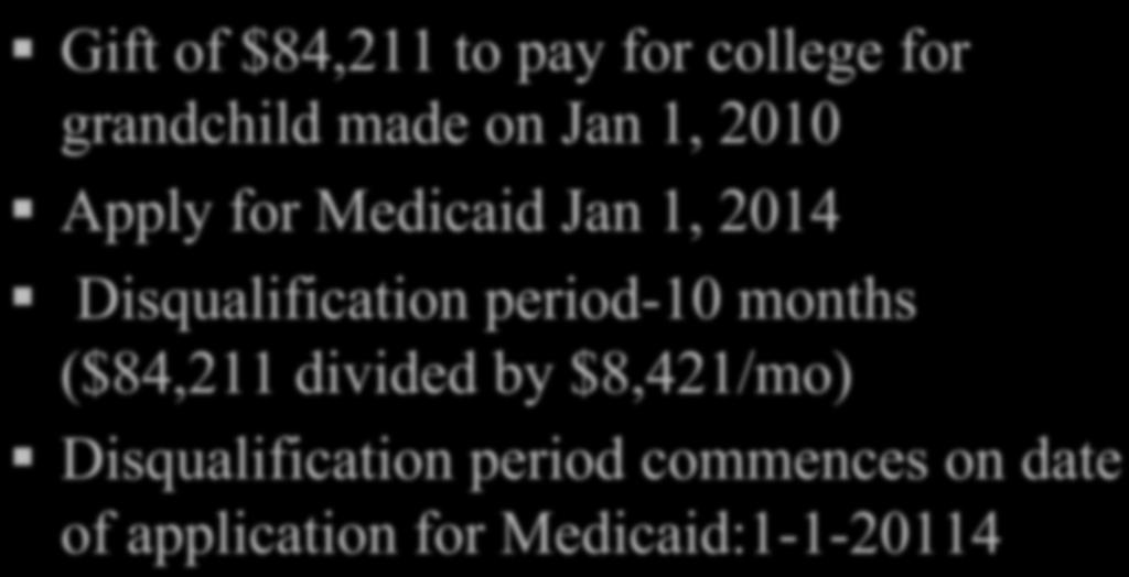 Example Gift of $84,211 to pay for college for grandchild made on Jan 1, 2010 Apply for Medicaid Jan 1, 2014 Disqualification