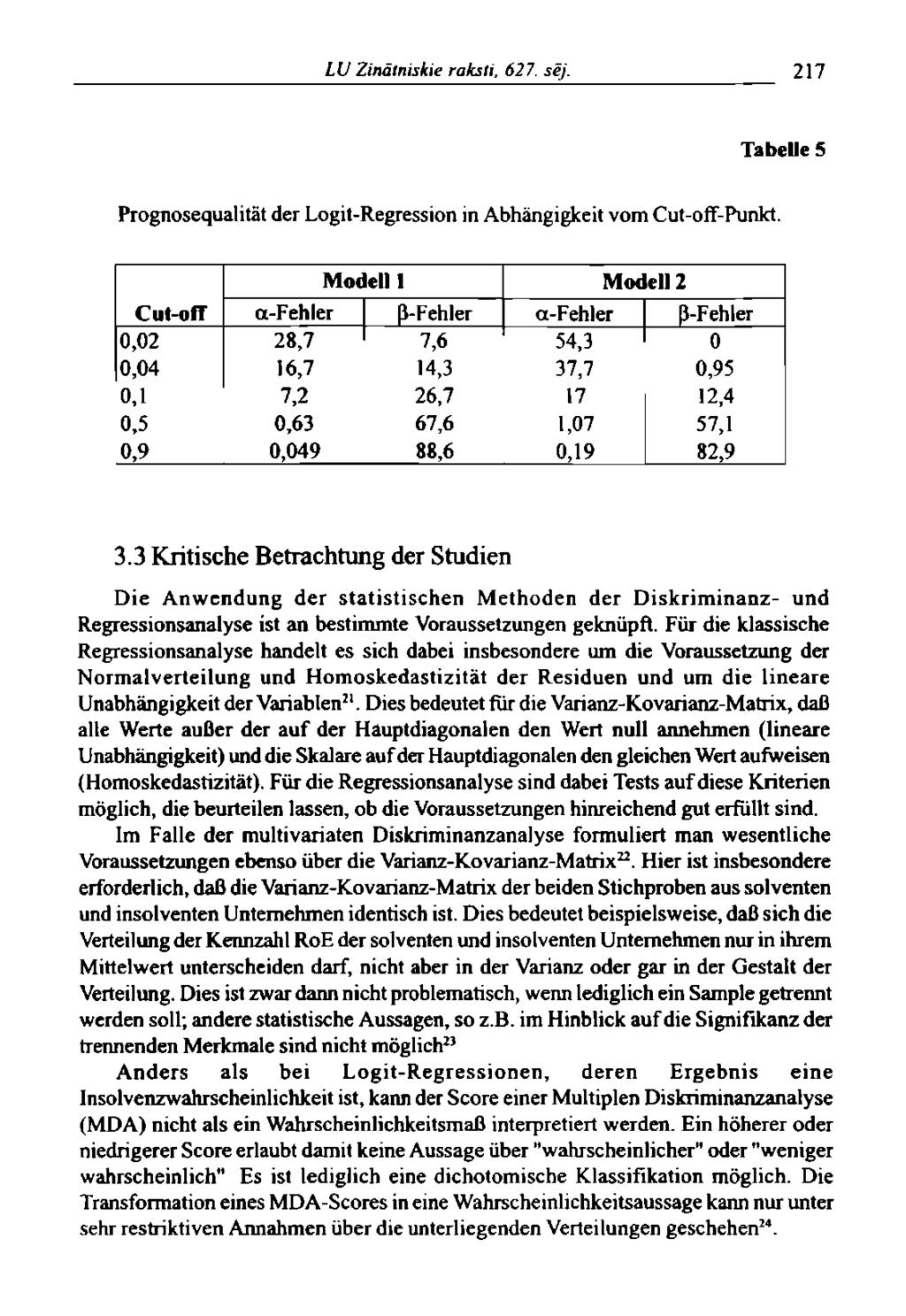 LU Zinātniskie raksti, 627. sēj. 217 Tabelle S Prognosequalität der Logit-Regression in Abhängigkeit vom Cut-off-Punkt.