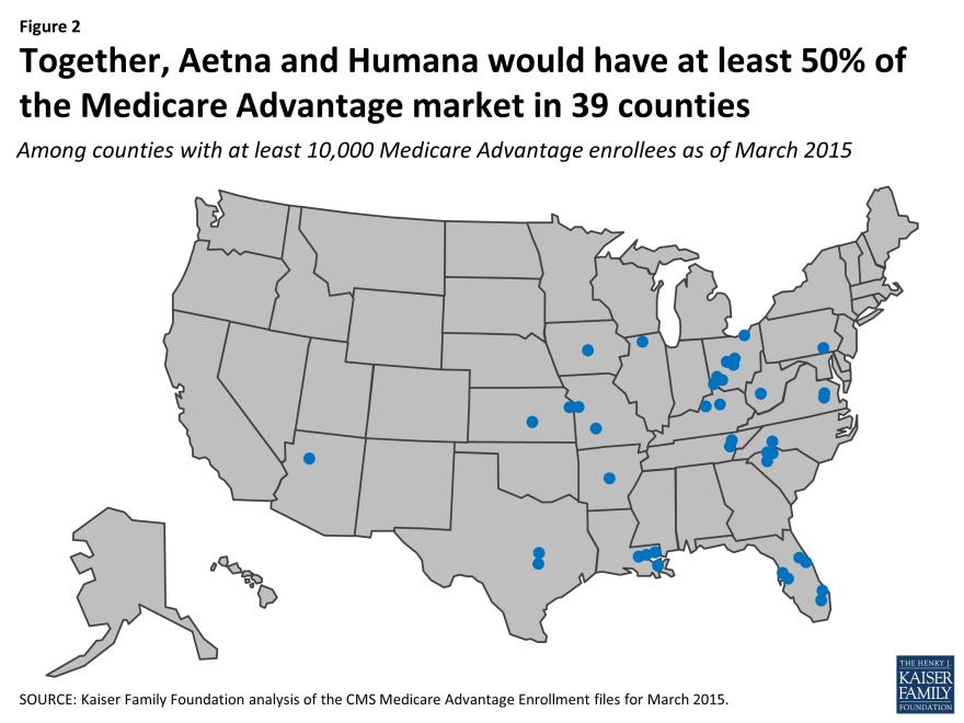 Mergers between insurers would play out differently across the country because Medicare Advantage market share by firm varies greatly across states and counties.